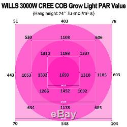 1000/2000/3000W COB LED Grow Light Full Spectrum Veg Flower Indoor Hydro Medical