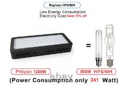 1200W LED Grow Light with 12 Band Full Spectrum VEG BLOOM Switches for Hydroponic