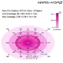 2 Mars Hydro Pro II 800W LED Grow Light Lamp Full Spectrum IR Veg Bloom Indoor