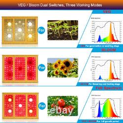2500W COB LED Grow Light Full Spectrum for Plants Veg&Bloom LED Grow Lamp