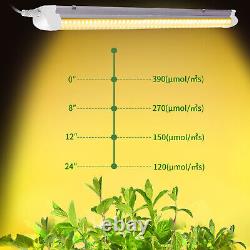 2FT 4FT 20W 40W LED Grow Light Plant Growing Lamp For Plant Veg Full Spectrum US
