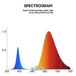2PCS 1000W COB LED Grow Light Full Spectrum For Hydroponic Plant Flower Veg Lamp