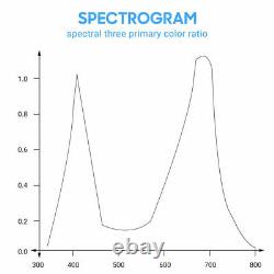 2PCS 2000W 75LED IR UV Full Spectrum Plant Grow Light For Indoor Hydroponic Veg