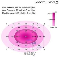 2PCS Mars Hydro Reflector 800W Led Grow Lights Full Spectrum Veg Bloom Indoor IR