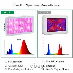 2X 5000W Hydro LED Grow Light Full Spectrum For Indoor Plants UV IR Veg Flower