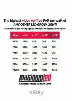 2pcs! TWO Advanced Platinum Series P300 12-band LED Grow Light VEG/FLOWER