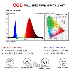 4× 300W Watt COB Led Grow Light Full Spectrum Lamp Plants Hydroponic Veg Flower