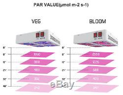 600W Grow Light LED Full Spectrum Veg Flower+ 48'x48 Grow Tent Kit 4'x4'x6