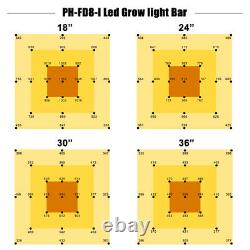 640W Foldable Full Spectrum LED Grow Light 8Bars Replace Fluence spydr Gavita UL