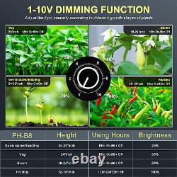640W Grow Light withSamsung561C LED Quantum Full Spectrum Veg Flower Bloom & Veg