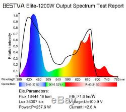 BESTVA 1200W LED Reflector Full Spectrum Hydro Grow Light VEG Bloom Switch