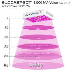 BLOOMSPECT 1000W LED Grow Light Full Spectrum VEG RED BLOOM 3 Modes &Daisy Chain