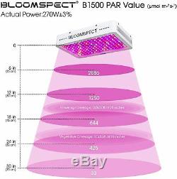 BLOOMSPECT 1500W LED Grow Light Full Spectrum for All Indoor Plant Veg Flower