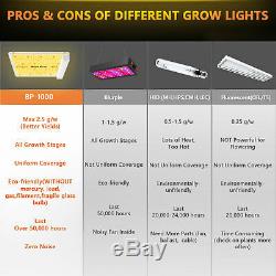 BP 1000W LED Grow Light Full Spectrum for Indoor Plant All Stages Lamp VEG Bloom