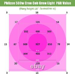 CREE COB 500W LED Grow Light Full Spectrum for Indoor Plant Lamp Seeds to Flower