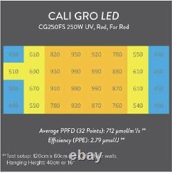 Cali Gro LED 250W Grow Light Samsung LM301H Indoor Plants Veg Flower UV