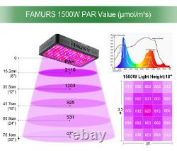 FAMURS 1500W Triple Chips LED Grow Light Full Spectrum Veg Bloom Double Switch