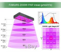 FAMURS 2000W LED Grow Light Full Spectrum Triple Chips Veg and Bloom Switches