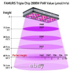 FAMURS 2000W Triple Chip Reflector Full Spectrum LED Grow Light VEG BLOOM