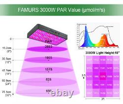 FAMURS 3000W LED Grow Light Full Spectrum Bloom Switches For Indoor Plants Veg