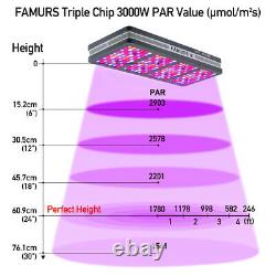 FAMURS 3000W Triple Chip Reflector Full Spectrum LED Grow Light VEG BLOOM