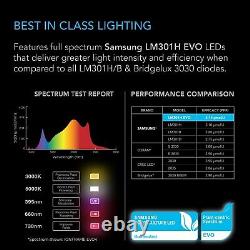 IONFRAME EVO10, Samsung LM301H EVO Commercial Bar LED Grow Light, 1000W, 5x5 ft