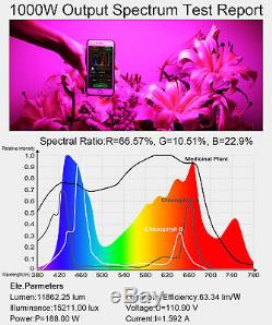 KING 1000W LED Grow Light Full Spectrum for Veg Flower Plants Hydroponics System
