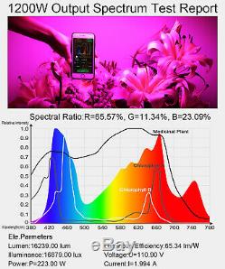 KING 1200W LED Grow Light Full Spectrum for Indoor Plant All Stages VEG Bloom