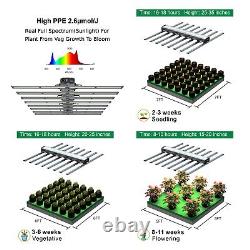LED 800W Full Spectrum Sunlike Grow Light from Veg to Bloom Indoor Plant Growing