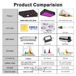 LED Grow Lights 500W Cree COB Sunlike Full Spectrum with Veg & Bloom for Medicals
