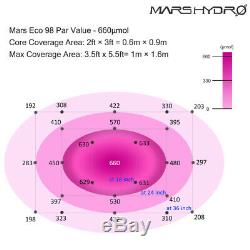 Mars Hydro 600W Grow Light LED Full Spectrum Veg Flower+3'x 3'x 6' Grow Tent Kit