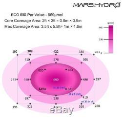 Mars Hydro ECO 600W LED Grow Light Indoor Plant Full Spectrum IR Veg Bloom Panel
