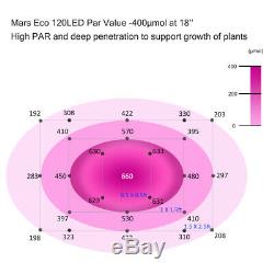 Mars Hydro Eco 600W LED Grow Light+2' x 2' x 5'Grow Tent Kit SMD Chip Veg Bloom
