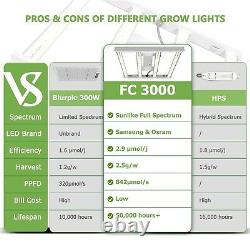 Mars Hydro FC 3000 LED Grow Light Samsung LM301B For All Indoor Plant Veg Flower
