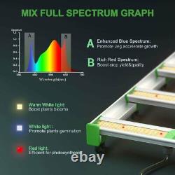 Mars Hydro FC8000 Led Grow Light For Greenhouse Full Spectrum Samsung LM301B Veg