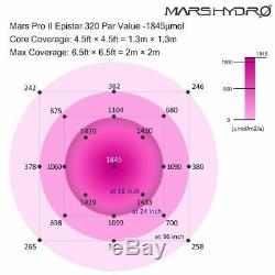 Mars Hydro Pro II 1600W Full Spectrum Led Grow Lights Indoor Plant Veg Flower