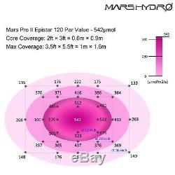 Mars Hydro Pro II 600W LED Grow Light Full Spectrum for Indoor Veg Bloom Plants