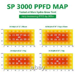 Mars Hydro SP 3000 150 6500 LED Grow Light Full Spectrum Indoor Plant VEG Flower