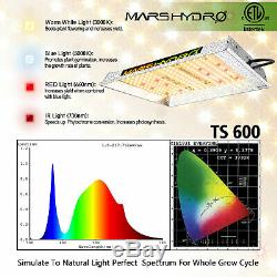 Mars Hydro TS 600W LED Grow Light Full Spectrum Veg Flower for Home Indoor Plant