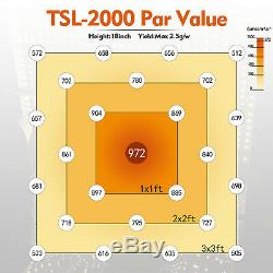 Mars Hydro TSL 2000W LED Grow Light Set Full Spectrum for Indoor Veg Bloom Panel
