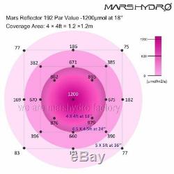 Mars Reflector 1000W LED Grow Light Veg Bloom Plant Hydro+ 4'x 4'x 6.5' Tent Kit