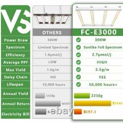 MarsHydro FC-E3000 Led Grow Light Commercial Greenhouse Indoor Full Spectrum Veg