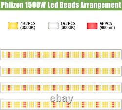 Phlizon 2000W Pro LED Grow Light 4x4ft Full Spectrum for Indoor Commercial Plant