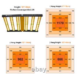 Phlizon FC6500 LED Grow Light Bar Full Spectrum for All Indoor Plants Veg Flower