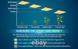Phlizon PL 1000W Samsung LED Grow Light Full Spectrum for Indoor Plant Veg Bloom