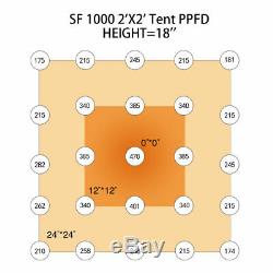 SF 1000W LED Grow Light Full Spectrum Samsung LM301B Diodes For Indoor VEG Bloom