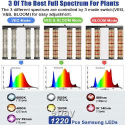 SONLIPO SPC2500 LED Grow Light Full Spectrum for Indoor Plants Veg Flower IR