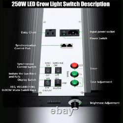 Sonlipo SPC2500 LED Grow Light 250W Full Spectrum for Indoor Plants Veg Bloom IR