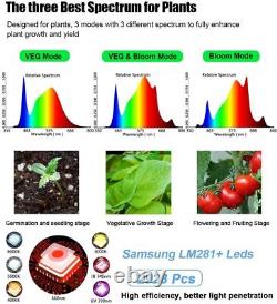 Sonlipo SPC6500 LED Grow Light 650W Full Spectrum for Indoor Plants Veg Bloom IR