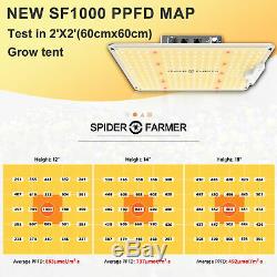 Spider Farmer 1000W LED Grow Light Samsungled LM301B Indoor Plants Veg Flower